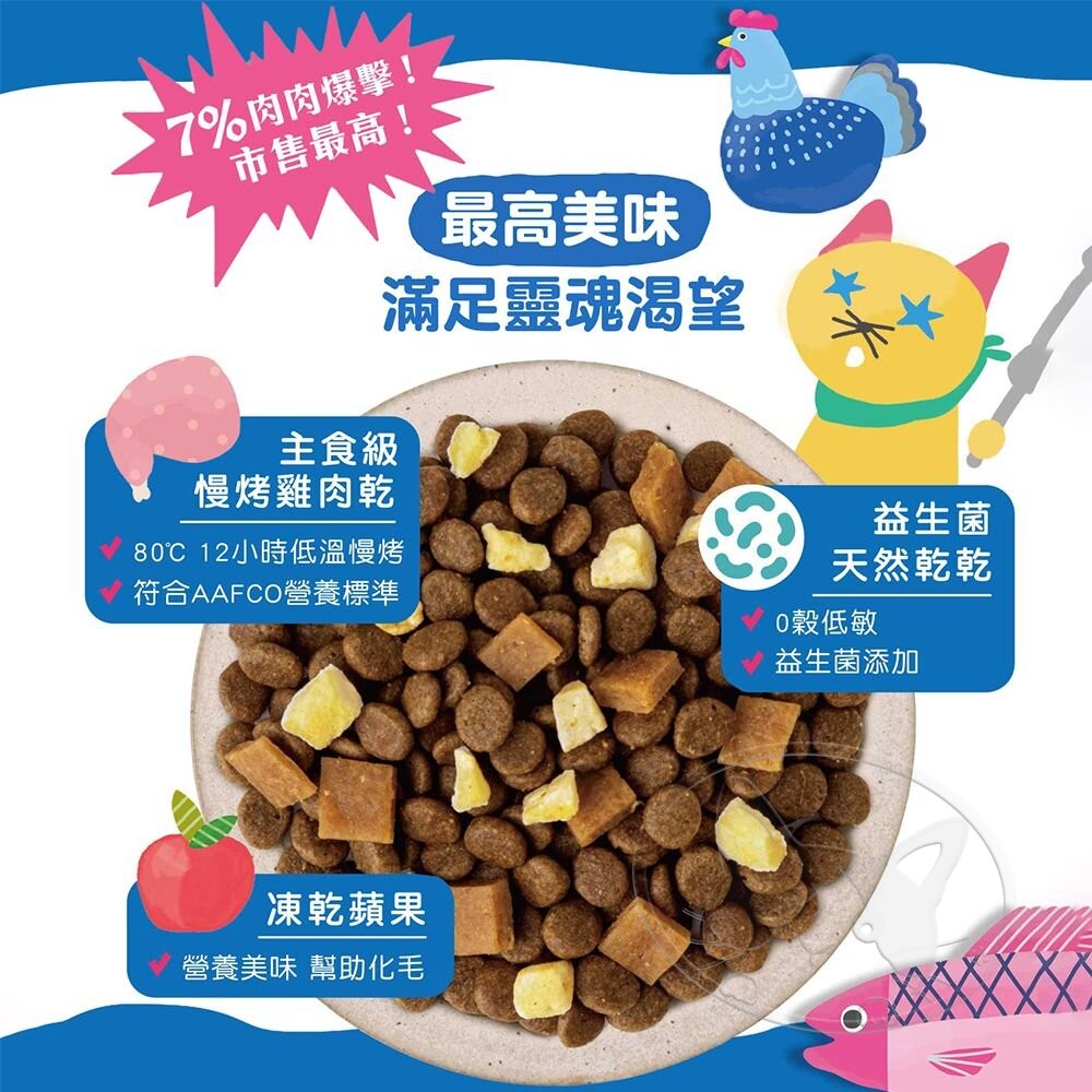 【旺生活】優格 TOMA-PRO 吃貨拼盤 貓糧 貓飼料 乾糧凍乾拼盤 毛孩主食 乾飼料 寵物飼料-細節圖7