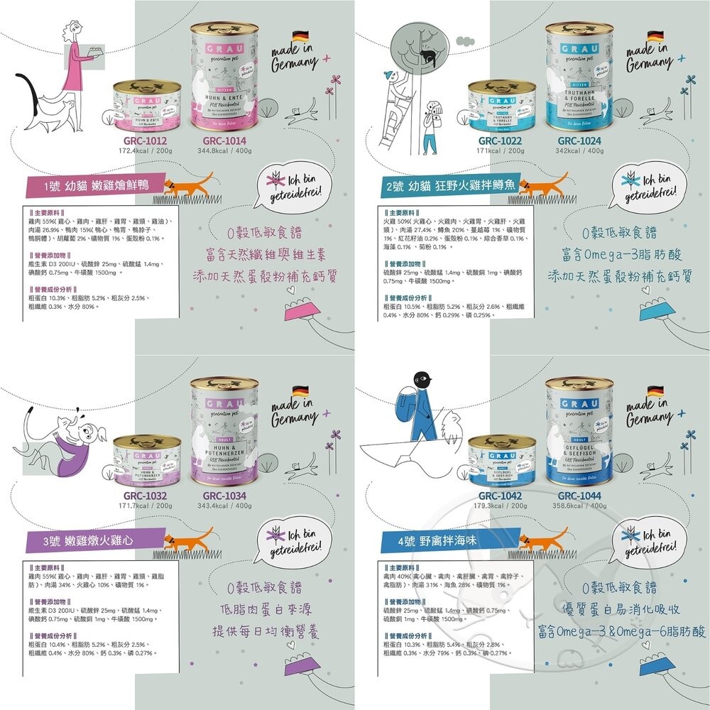 【旺生活】GRAU灰樂-經典主食貓罐 200G/400G 寵物罐頭 貓主食罐 經典主食 貓罐 德罐-細節圖5