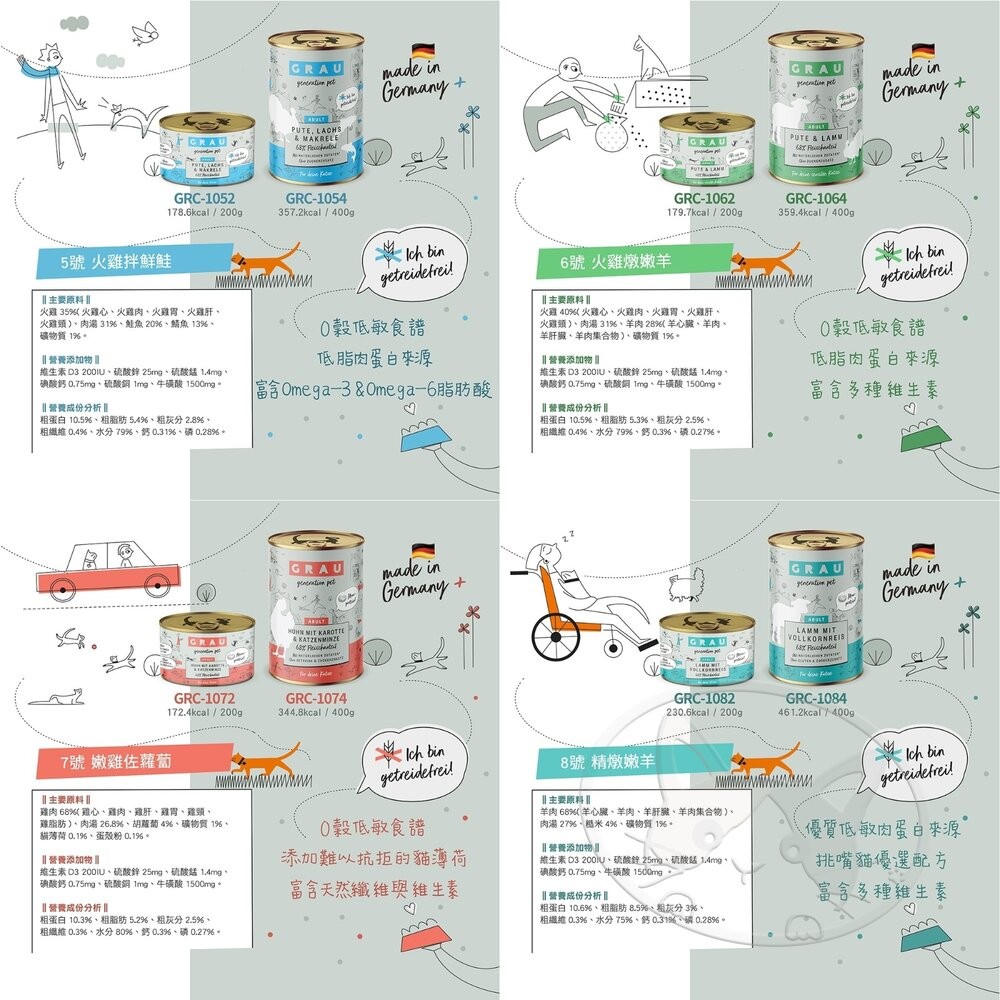 【旺生活】GRAU灰樂-經典主食貓罐 200G/400G 寵物罐頭 貓主食罐 經典主食 貓罐 德罐-細節圖6