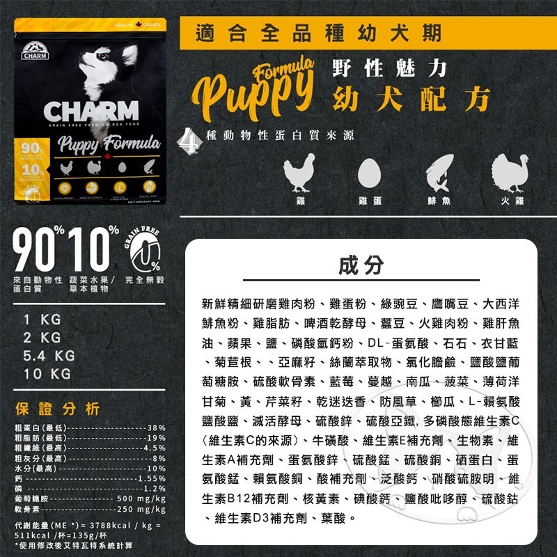 【WangLife】CHARM 野性魅力 90%動物性蛋白丨幼犬/成犬/海陸/羊肉/鮭魚 全系列∣無穀犬糧-細節圖7