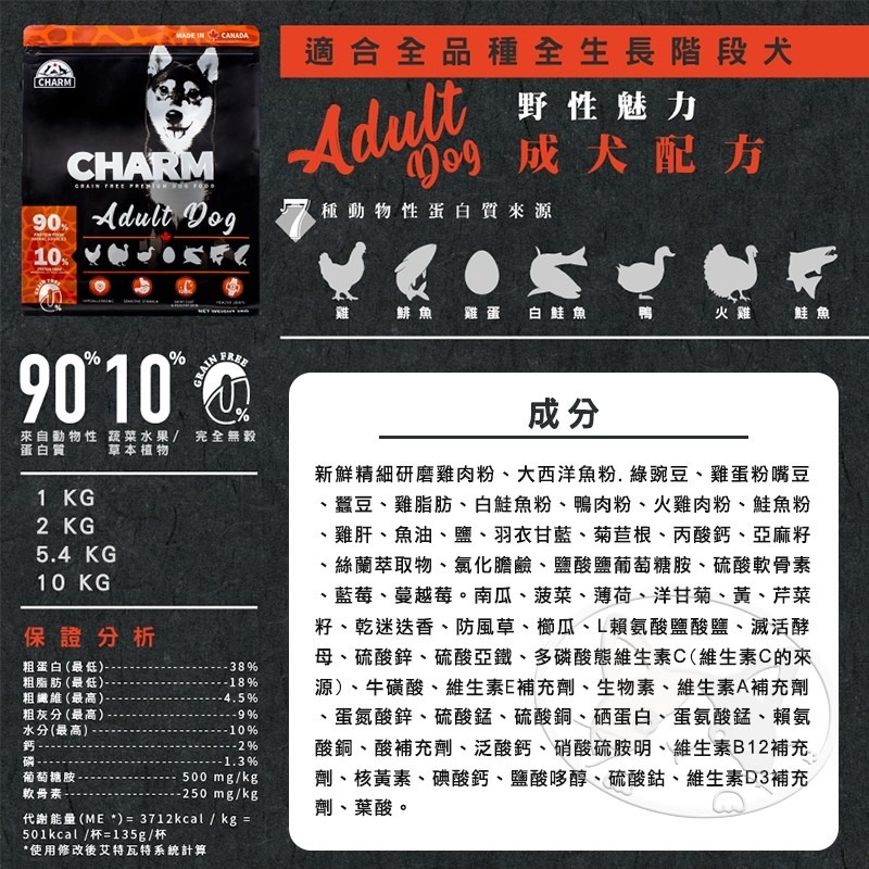 【WangLife】CHARM 野性魅力 90%動物性蛋白丨幼犬/成犬/海陸/羊肉/鮭魚 全系列∣無穀犬糧-細節圖8