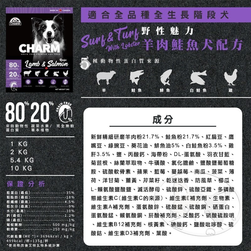 【WangLife】CHARM 野性魅力 90%動物性蛋白丨幼犬/成犬/海陸/羊肉/鮭魚 全系列∣無穀犬糧-細節圖10