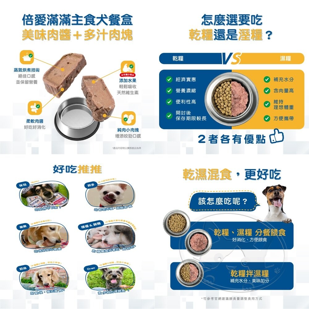 【旺生活】Monge 瑪恩吉 倍愛滿滿主食犬餐盒 100g/盒 倍愛滿滿 狗罐頭 寵物罐頭-細節圖5