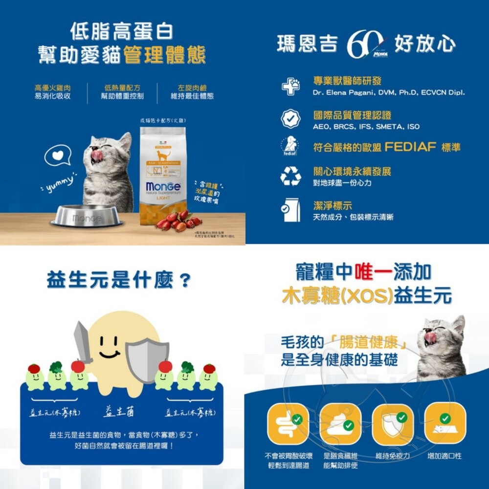 【旺生活】瑪恩吉 MONGE 天然無穀全能系列 貓飼料 1.5kg/400g 無穀全齡糧 天然無穀貓糧-細節圖5