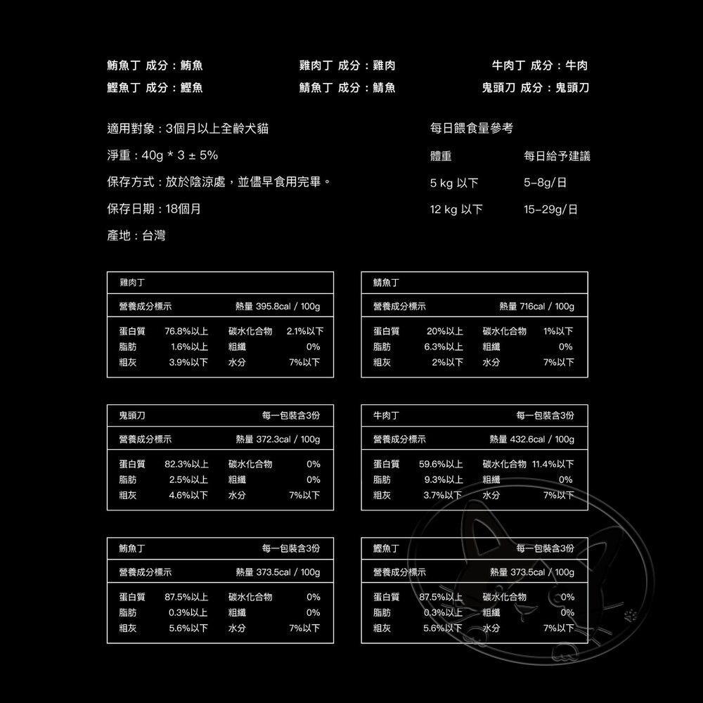 【旺生活】毛孩舟舟zozo 極致美味 凍塊一點凍乾零食 口感香酥 多種口味 寵物凍乾-細節圖10