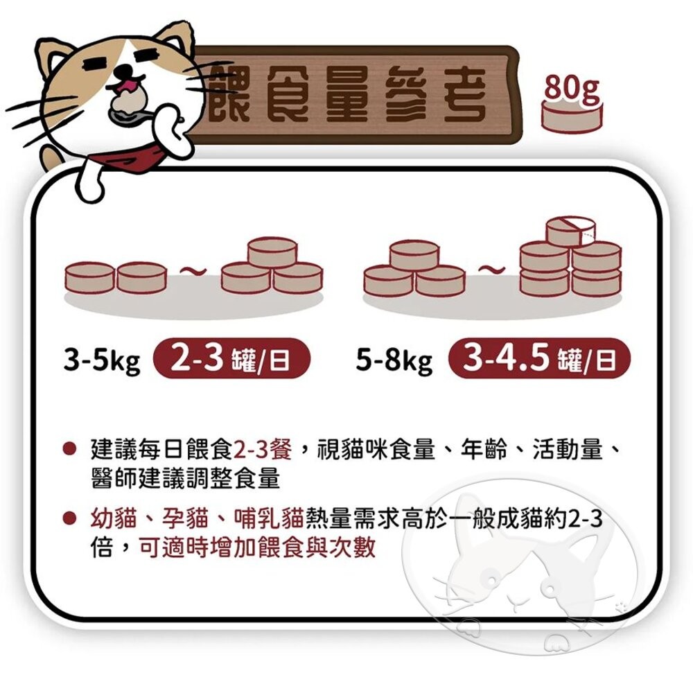 【旺生活】初物 舟屋 貓咪保健主食罐 單罐 80g 台灣產 嚴選的健康食材，滿足貓咪的味蕾-細節圖5