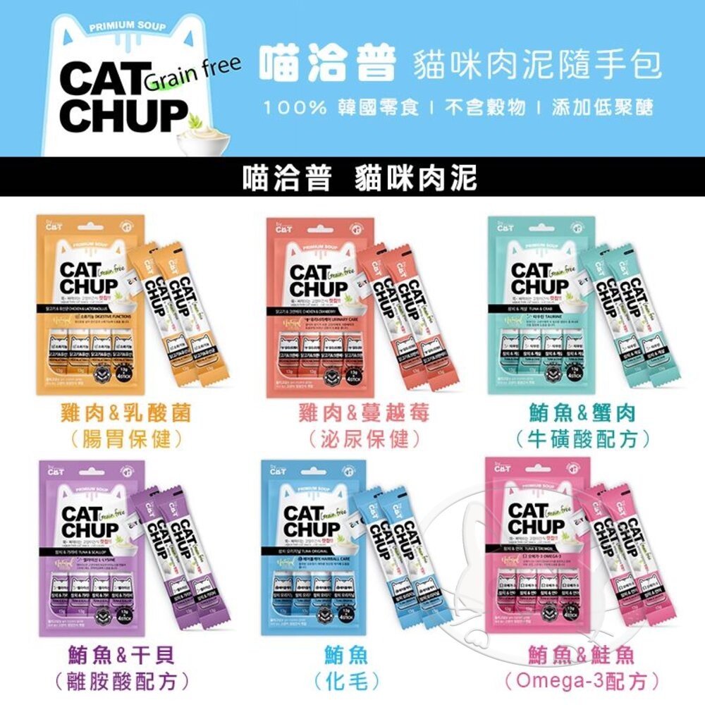 【旺生活】韓國 喵洽普Cat Chup 貓肉泥 無穀 機能肉泥 貓零食 寵物零食 寵物點心-細節圖7