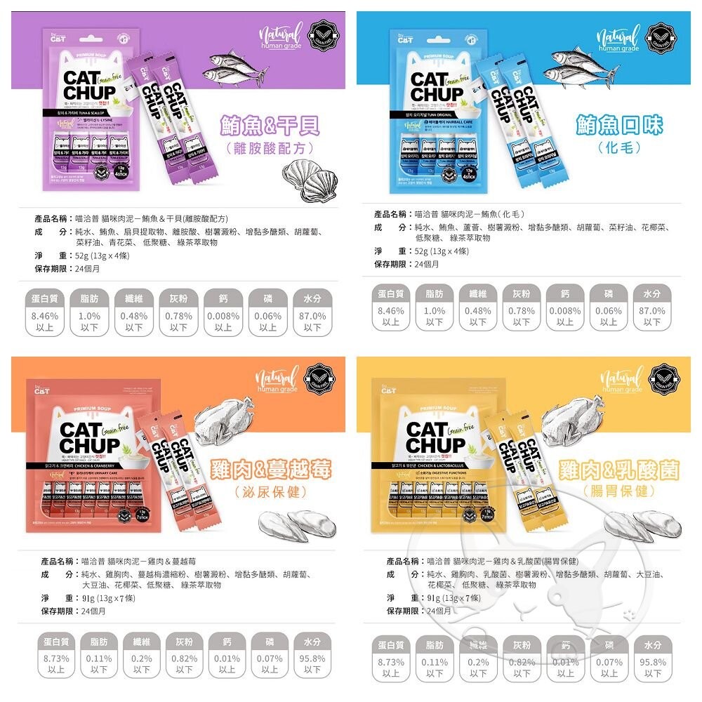 【旺生活】韓國 喵洽普Cat Chup 貓肉泥 無穀 機能肉泥 貓零食 寵物零食 寵物點心-細節圖9