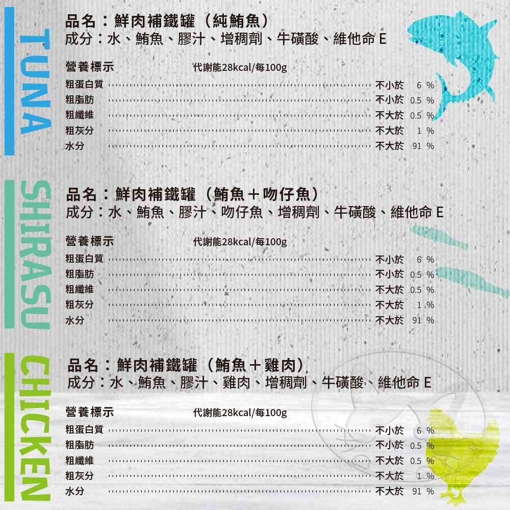 【WangLife】VOSTO深海補鐵鮪魚罐 貓罐 鮪魚罐 膠汁罐 48入一箱【箱購專區】寵物罐 補鐵罐 貓咪副食罐-細節圖9