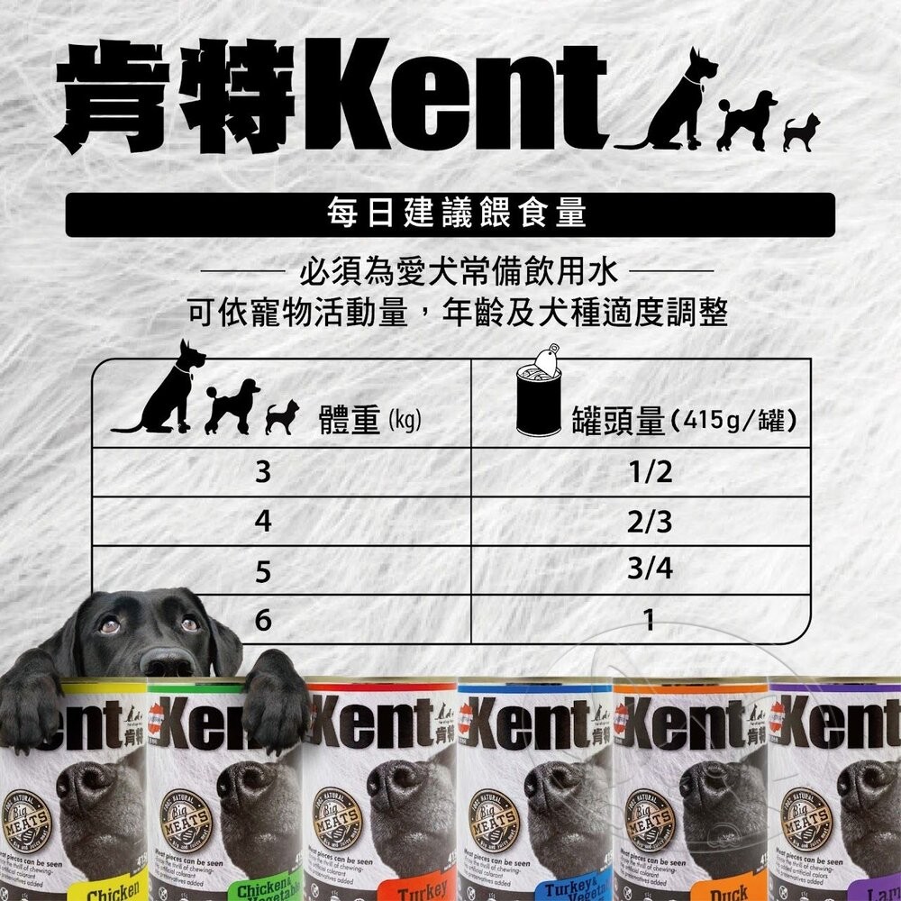 【旺生活】奧地利 Kent 肯特 箱購專區 20罐/箱 狗罐頭 主食罐 肯特狗罐 罐頭-細節圖6