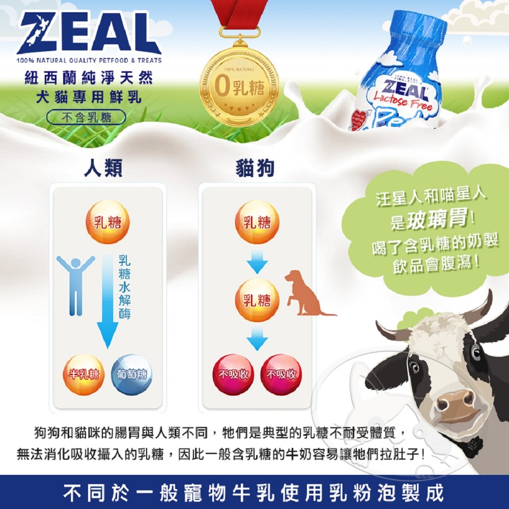 【WangLife】真致ZEAL 寵物營養鮮乳 貓用專用  保健鮮乳、不含乳糖！寵物健康飲品、純天然!-細節圖8