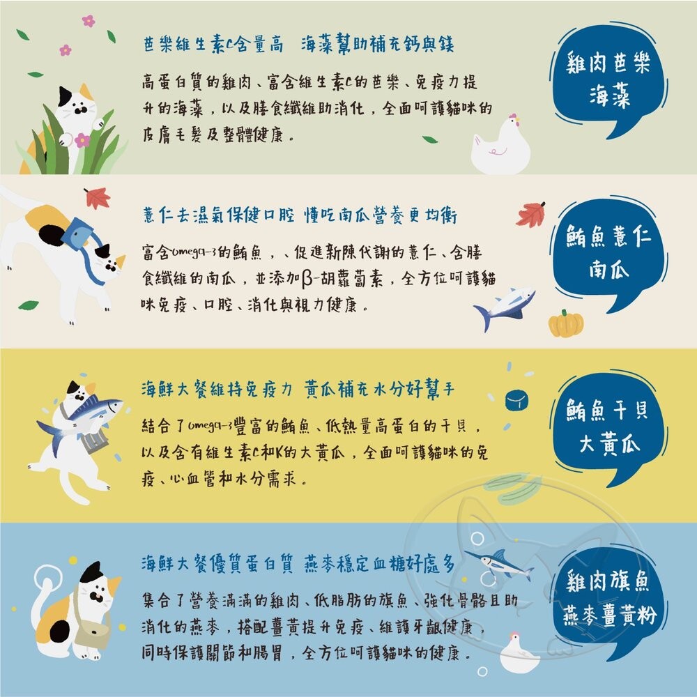 【旺生活】毛孩舟舟 開罐罐罐 ! 肉泥貓主食罐 80g 【箱購24入組】貓罐頭 貓主食罐-細節圖7