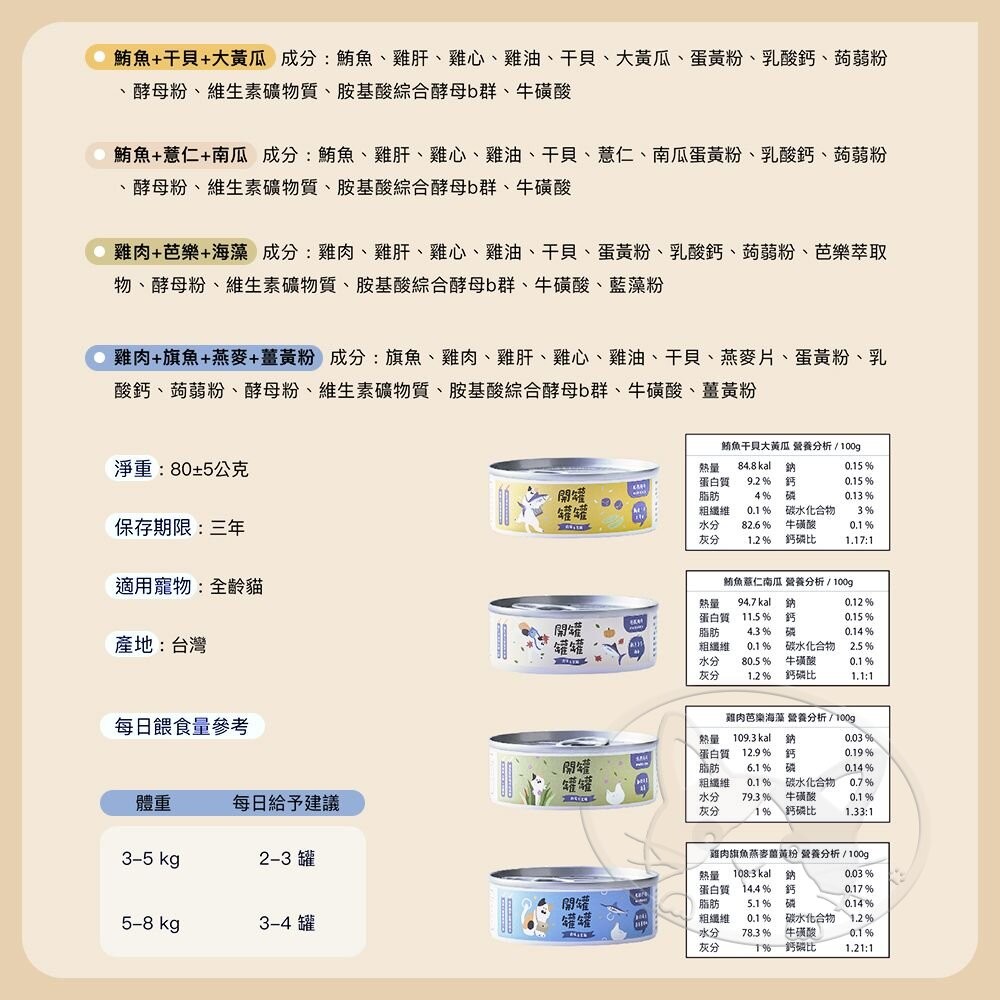 【旺生活】毛孩舟舟 開罐罐罐 ! 肉泥貓主食罐 80g 【箱購24入組】貓罐頭 貓主食罐-細節圖8