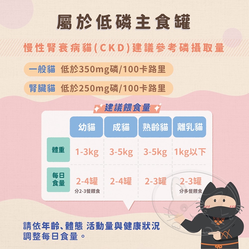 【WangLife】貓侍Catpool Q彈甲魚膠原高湯主食罐 80g 貓罐 鮮肉罐頭 低磷 主食罐-細節圖8