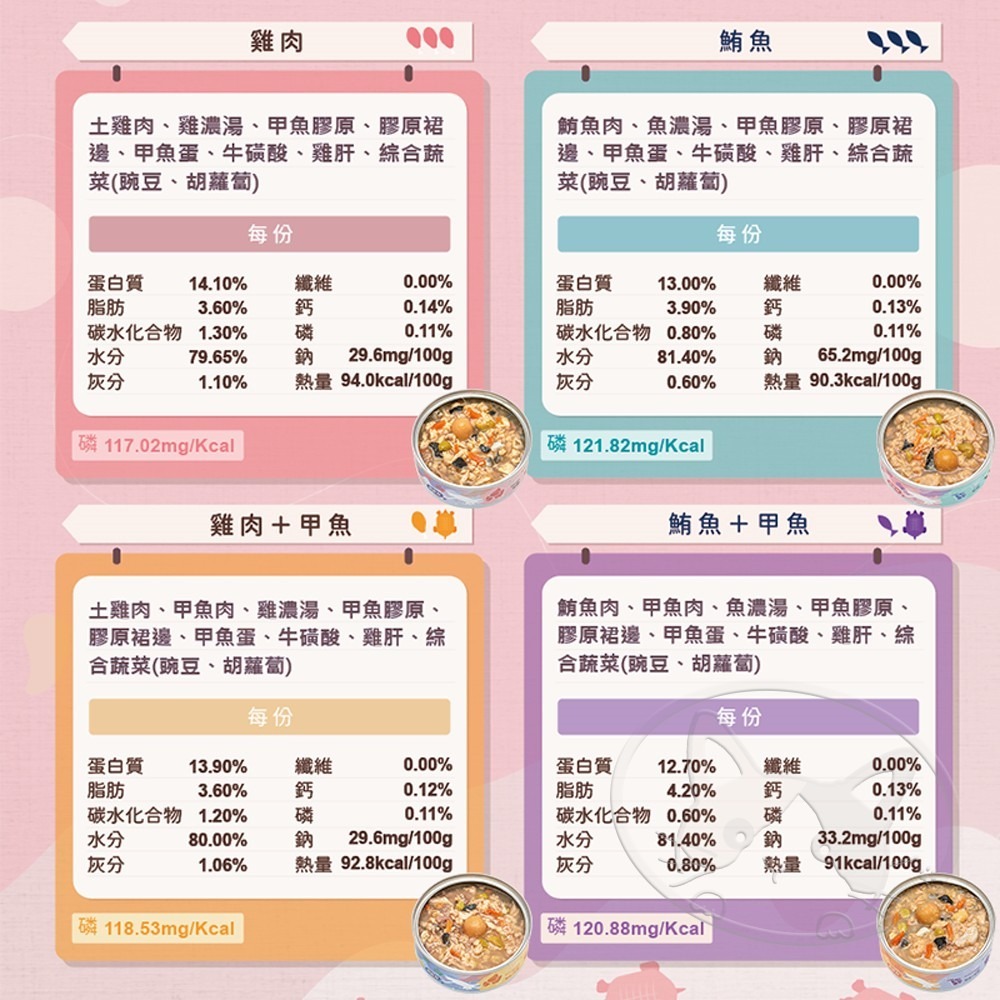 【WangLife】貓侍Catpool Q彈甲魚膠原高湯主食罐 80g 【整箱24入】貓罐 低磷 主食罐-細節圖10