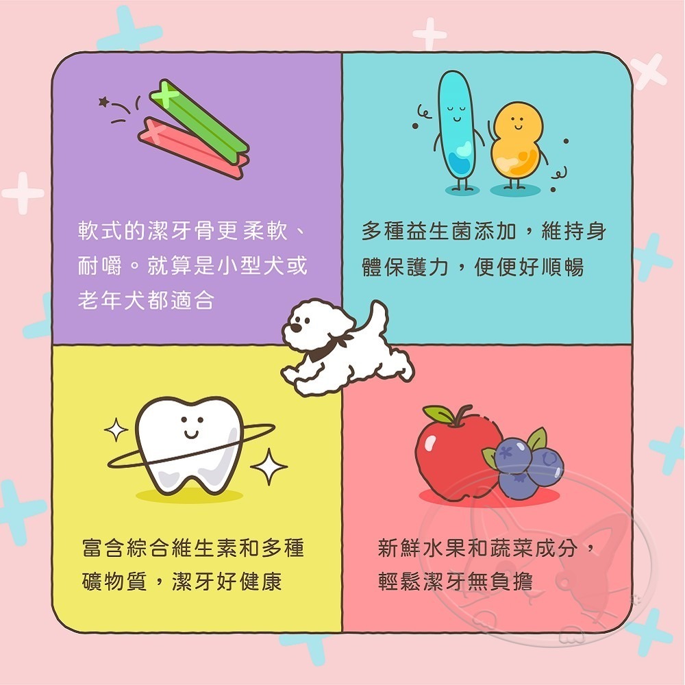 【WangLife】O,Bli! 噢，比利！軟式潔牙骨100g 狗零食 Q彈口感 益生菌添加 軟性潔牙骨-細節圖7