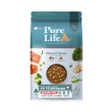 【WangLife】Pure Life 純境 無穀凍乾貓糧系列300g ︱1.5kg ︱ 6kg貓飼料 純境凍乾飼料-規格圖4