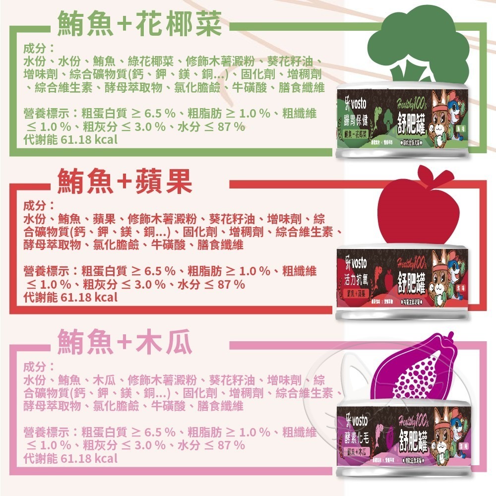 【 WangLife】VOSTO 舒肥罐 50g【整箱24入組】主食泥罐 貓罐頭 主食罐 寵物罐頭 泥食-細節圖9