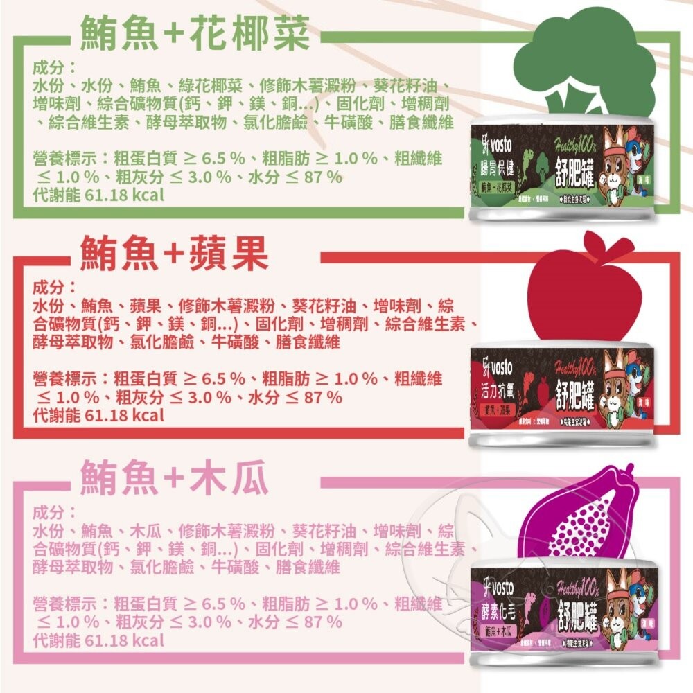 【旺生活】VOSTO 舒肥罐 50g【整箱24入組】主食泥罐 貓罐頭 主食罐 寵物罐頭 泥食-細節圖5