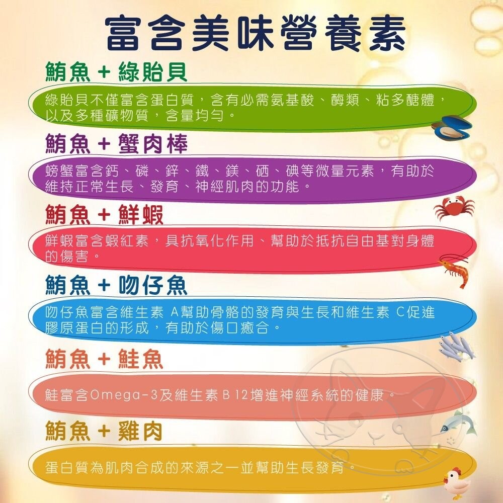 【旺生活】VOSTO 秘湯機能金罐 80g 秘湯金罐 貓罐頭 副食罐 寵物食品 鮮肉罐-細節圖3