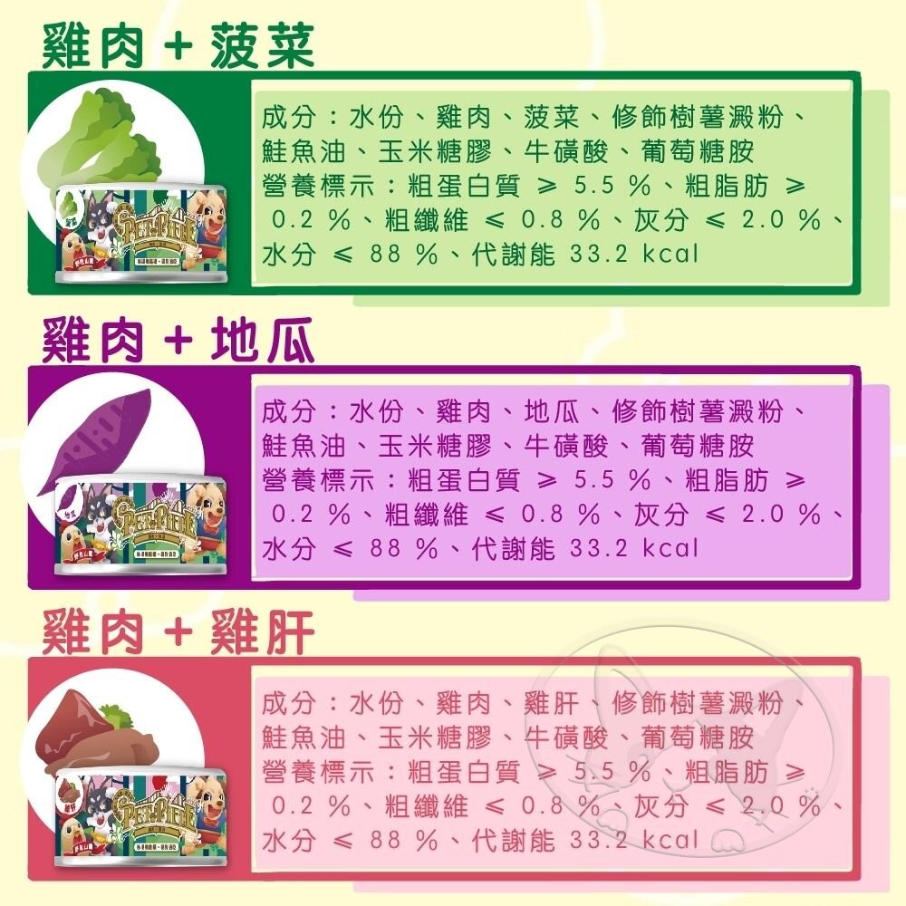 【旺生活】VOSTO 秘湯機能銀罐 80g 【犬貓適用】秘湯銀罐 鮮肉罐 貓罐頭 狗罐頭-細節圖3