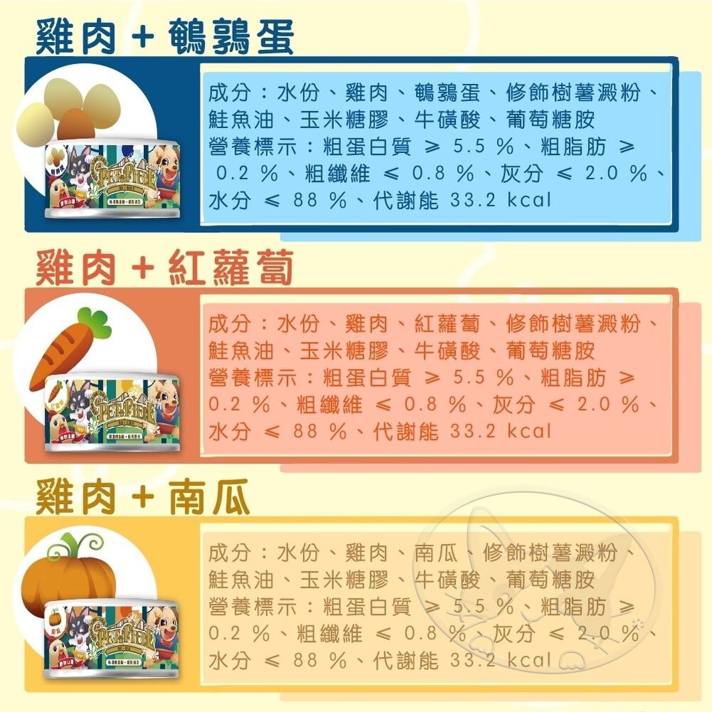 【旺生活】VOSTO 秘湯機能銀罐 80g 【犬貓適用】【整箱24入】秘湯銀罐 鮮肉罐-細節圖5