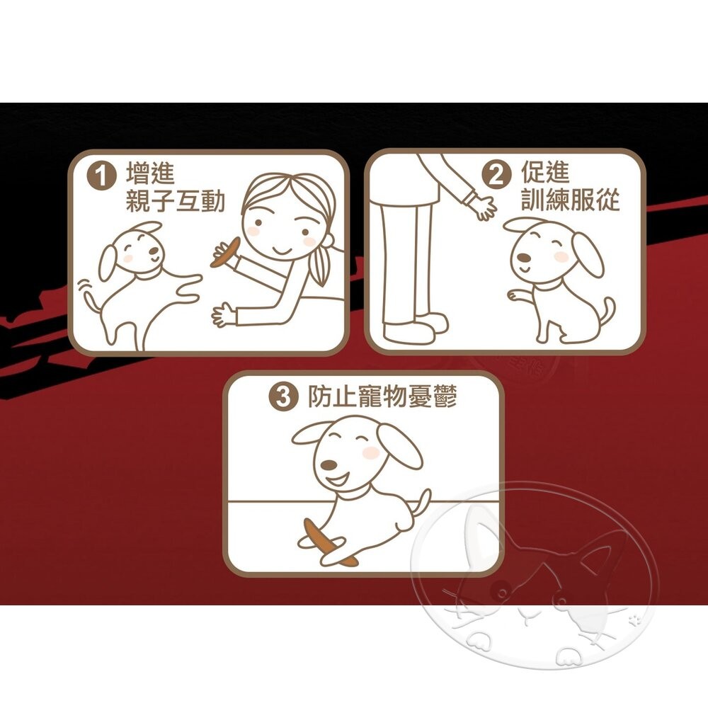 【旺生活】燒肉工房 炭燒肉乾全系列 (含點數截角/大包裝/內有2小包) 寵物零食 燒肉工房-細節圖7