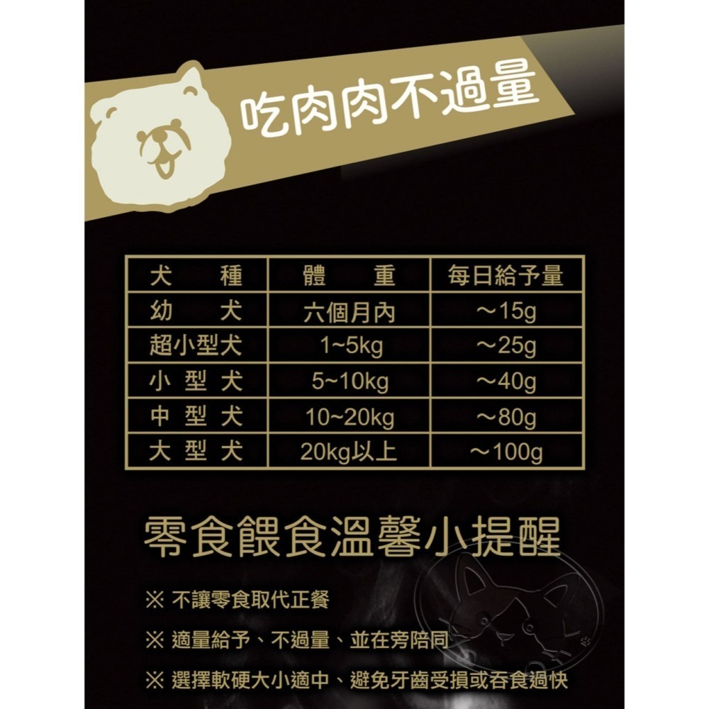 【WangLife】燒肉工房 炭燒肉乾全系列 (含點數截角/大包裝/內有2小包) 寵物零食 燒肉工房-細節圖7