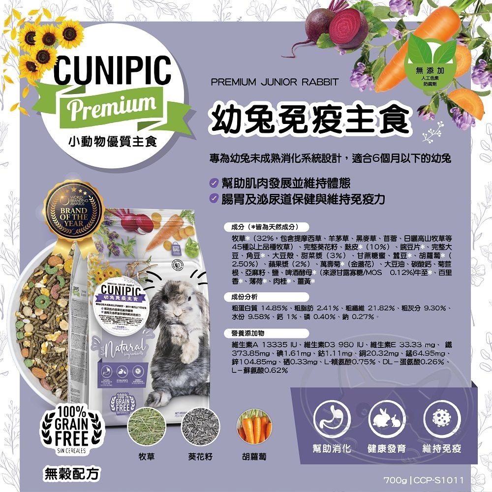 【WangLife】全新升級 西班牙CUNIPIC 小動物主食系列  倉鼠 天竺鼠 龍貓 幼成兔 飼料-細節圖10