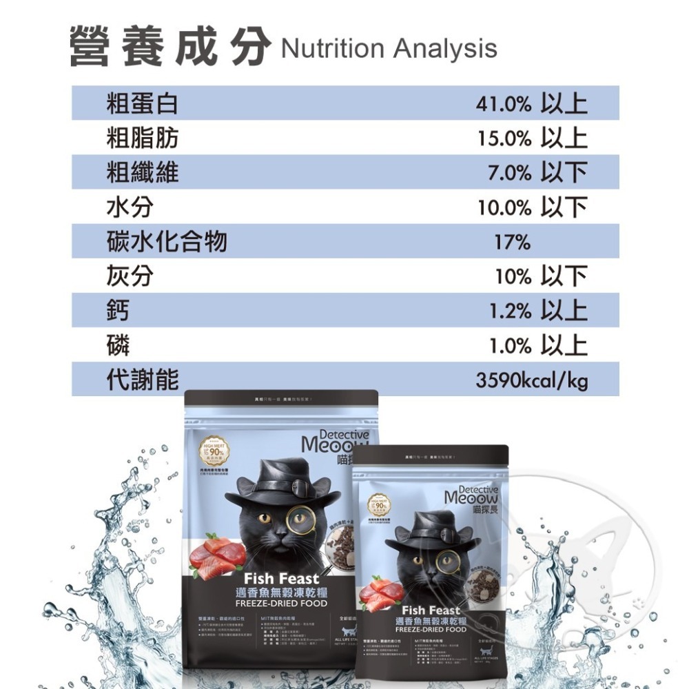 【WangLife】喵探長 派大雞 / 邁香魚 無穀凍乾全齡貓糧︱300g/1.5kg︱凍乾貓糧 貓飼料-細節圖6