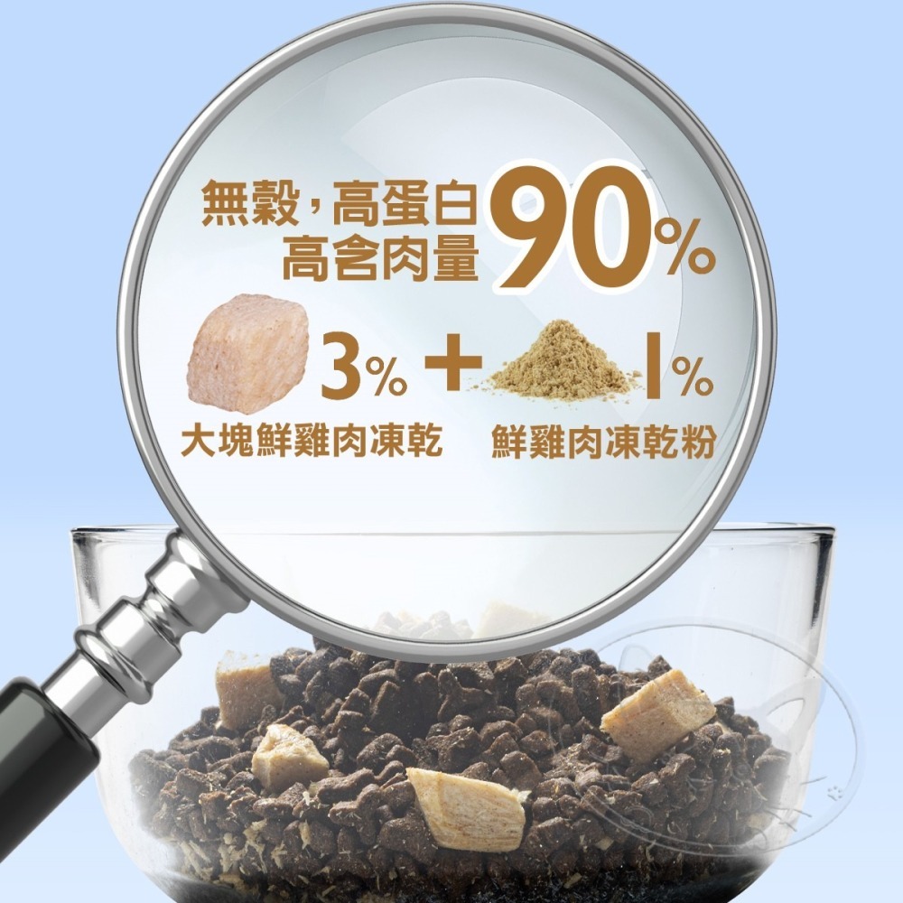 【WangLife】喵探長 派大雞 / 邁香魚 無穀凍乾全齡貓糧︱300g/1.5kg︱凍乾貓糧 貓飼料-細節圖7