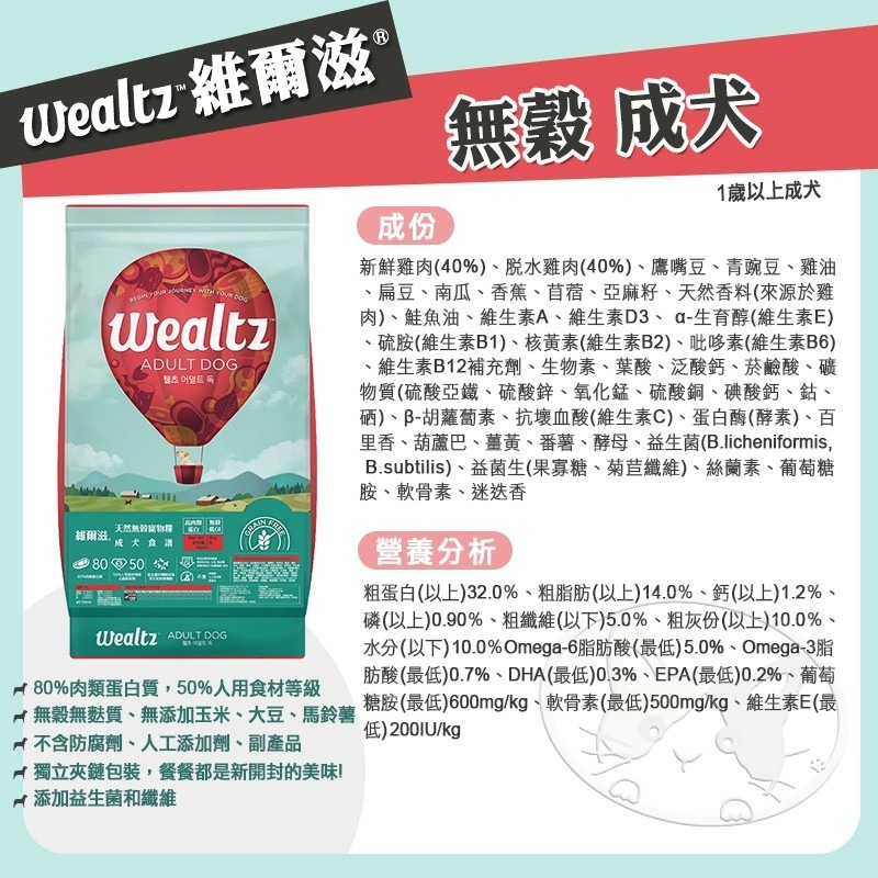 【WangLife】Wealtz 維爾滋 全系列∣吸氧夾鏈獨立包 300g∣ 天然無穀狗飼料 韓國品牌飼料 犬糧-細節圖6