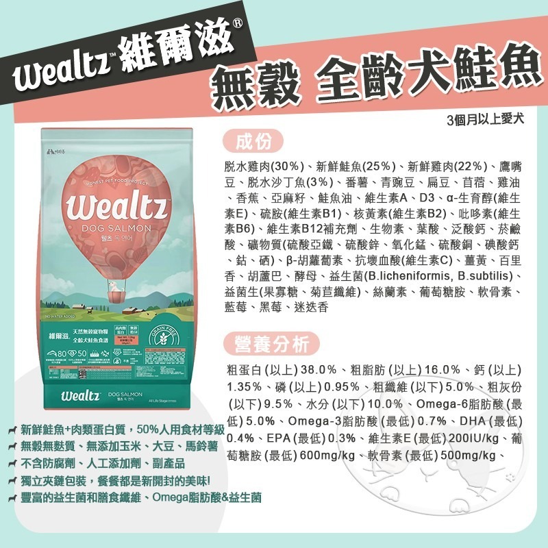 【WangLife】Wealtz 維爾滋 全系列∣吸氧夾鏈獨立包 300g∣ 天然無穀狗飼料 韓國品牌飼料 犬糧-細節圖7