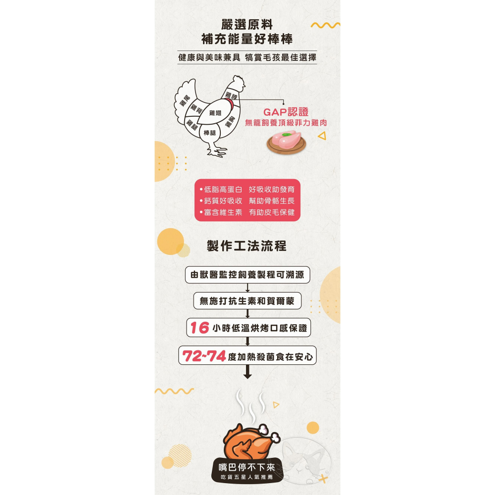 【WangLife】Happy Hour 樂點 寵物零食 狗狗零食 犬用零食 牛皮骨 潔牙骨 肉類零食 牛奶骨-細節圖7