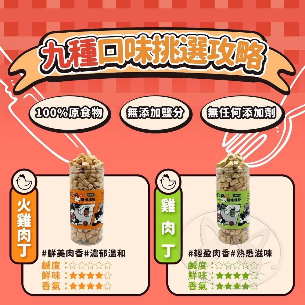 【旺生活】薛丁格 貓咪凍乾 貓零食 100%原食物 佐餐零食 寵物零食 貓凍乾 凍乾零食 貓凍乾零食-細節圖4