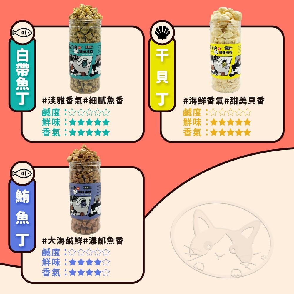 【旺生活】薛丁格 貓咪凍乾 貓零食 100%原食物 佐餐零食 寵物零食 貓凍乾 凍乾零食 貓凍乾零食-細節圖6