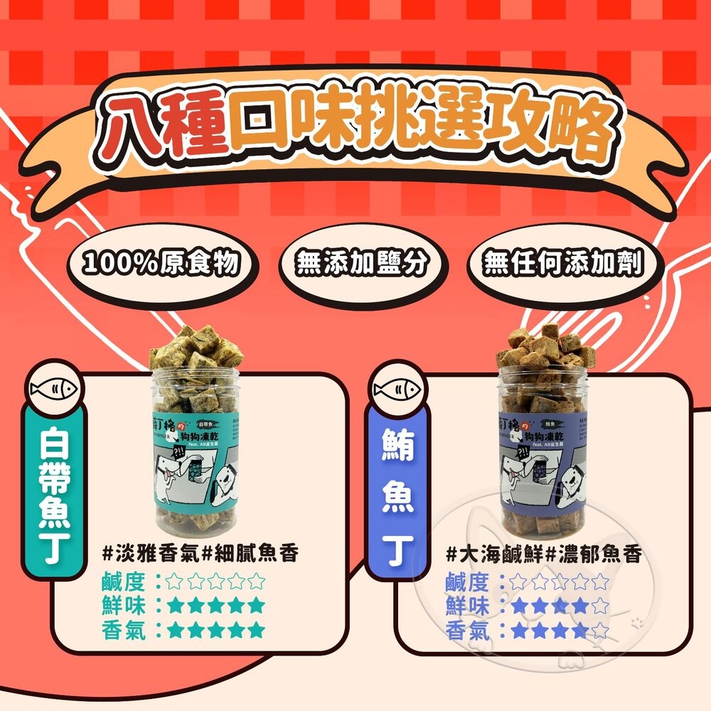 【旺生活】薛丁格 狗凍乾零食 大塊肉丁 狗零食 寵物凍乾 佐餐凍乾 狗凍乾 犬凍乾 凍乾零食-細節圖6