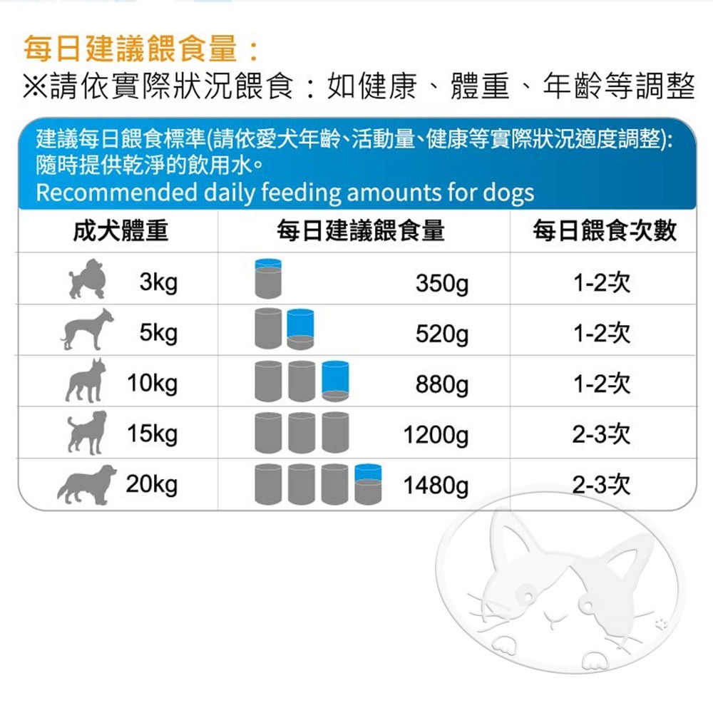 【WangLife】SEEDS惜時 UsDog 義大利犬主食罐 400g (箱購24入)犬罐 狗罐頭-細節圖5