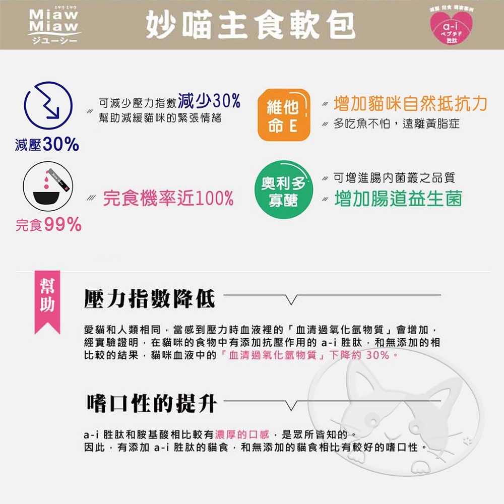 【WangLife】愛喜雅 AIXIA  樂妙喵主食軟包  貓主食餐包 70克-細節圖7