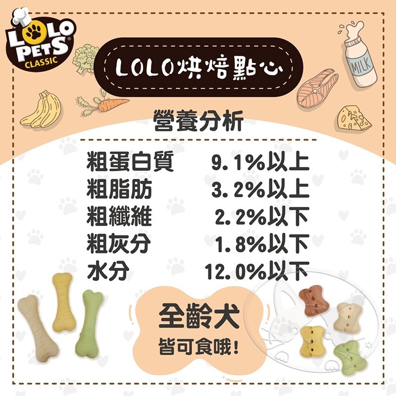 【WangLife】歐洲 LOLO烘焙點心綜合口味餅乾 三種口味 歐洲LOLO∣狗骨頭餅乾∣狗零食∣狗點心-細節圖5