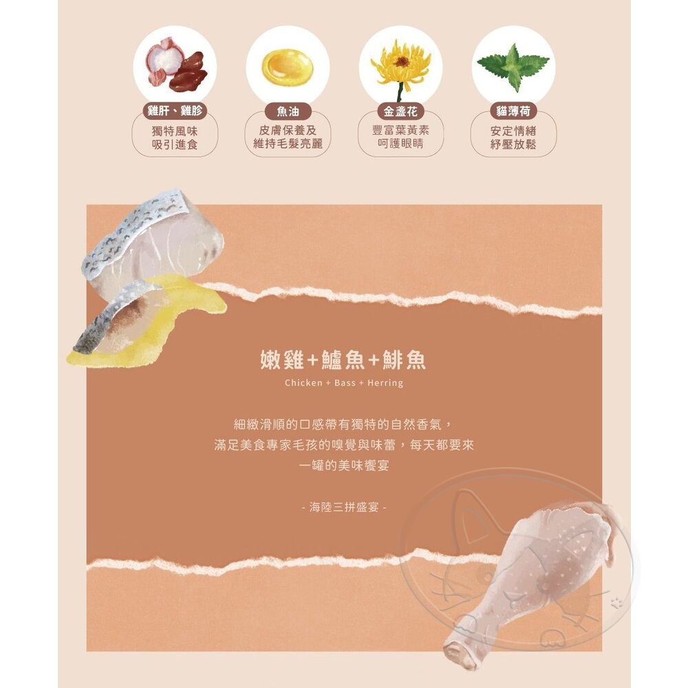【旺生活】Eat's 易特廚 24入/箱 Eat's吃 鮮肉主食罐 65G 無穀無膠 貓犬通用 寵物主食罐-細節圖7