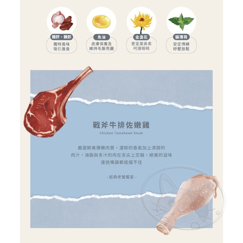 【旺生活】Eat's 易特廚 24入/箱 Eat's吃 鮮肉主食罐 65G 無穀無膠 貓犬通用 寵物主食罐-細節圖9