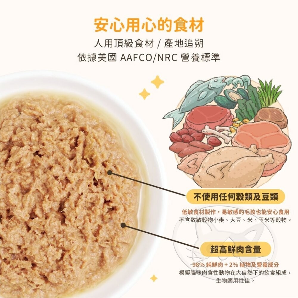 【WangLife】汪喵星球 貓咪98%無膠鮮肉主食罐 24入/箱 貓主食罐 鮮肉罐 寵物罐頭 貓罐頭-細節圖6