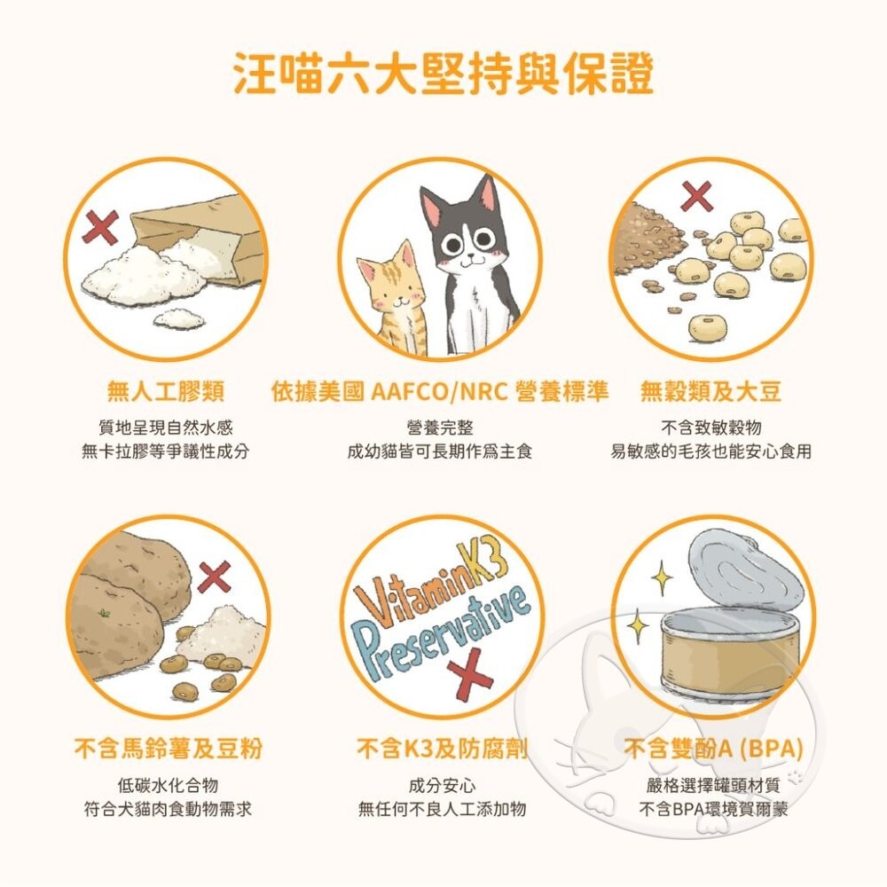 【WangLife】汪喵星球 貓咪98%無膠鮮肉主食罐 12入/箱 貓主食罐 鮮肉罐 寵物罐頭 貓罐頭-細節圖8