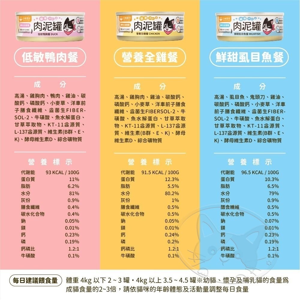 【旺生活】汪喵星球 益菌pro+ 綿密肉泥主食貓罐 80G 主食罐 無膠 貓罐 肉泥 貓主食罐 肉泥罐-細節圖6