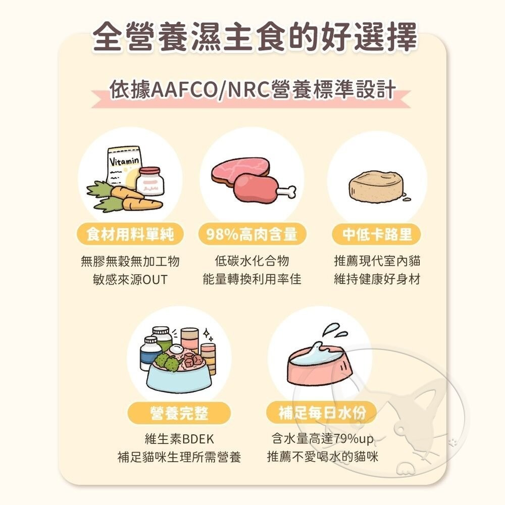 【旺生活】汪喵星球 益菌pro+ 綿密肉泥主食貓罐 80G 主食罐 無膠 貓罐 肉泥 貓主食罐 肉泥罐-細節圖9