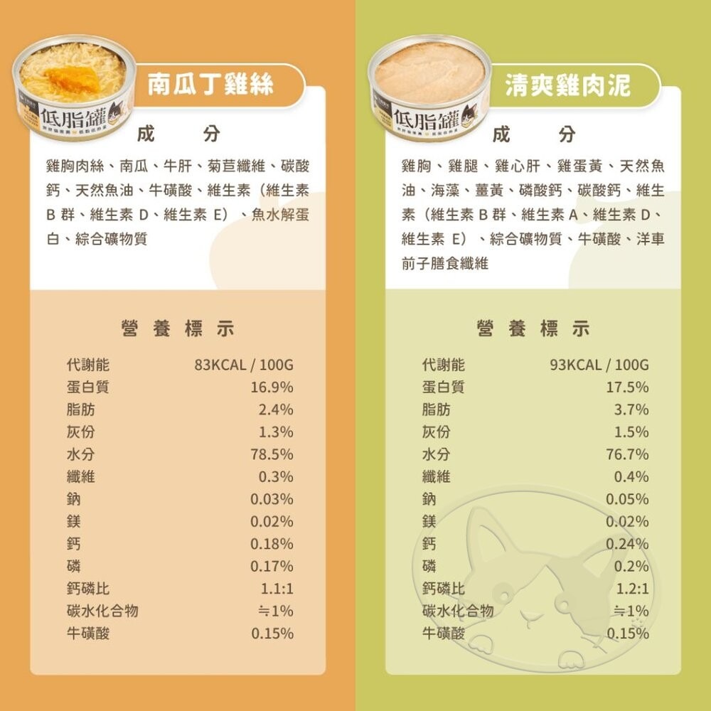 【旺生活】汪喵星球 貓咪低脂無膠主食罐  80G 主食罐 低脂 胖胖貓 無膠 貓罐 貓主食-細節圖7