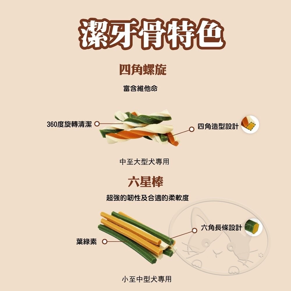 【旺生活】Pet Village 多效犬用潔牙骨 狗潔牙骨 寵物潔牙骨 狗潔牙 狗零食 犬零食-細節圖6