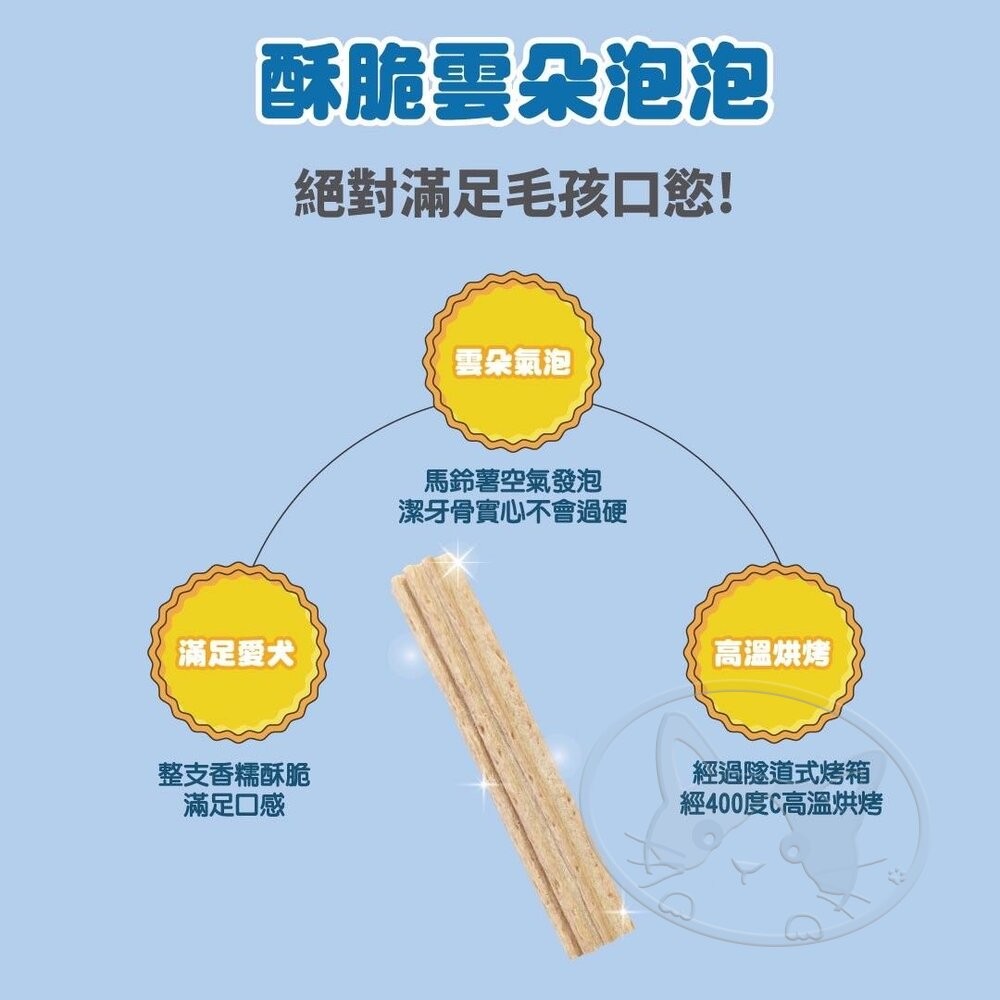 【旺生活】舒芙狗 雲朵泡泡潔牙骨 10g/單支入 狗零食 耐嚼零食 泡泡潔牙骨 狗潔牙骨 狗潔牙 潔牙-細節圖6