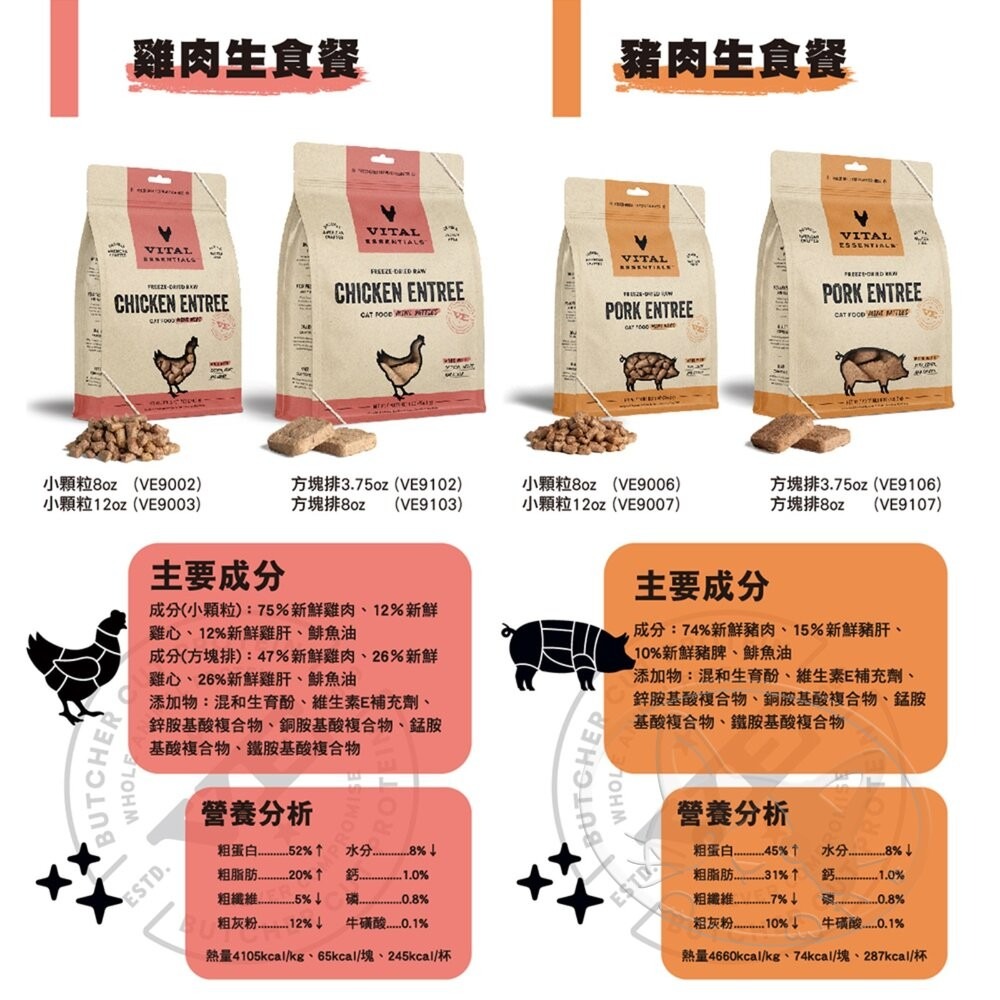 【旺生活】VITAL VE唯一 凍乾鮮肉貓用生食餐 冷凍乾燥主食 顆粒/方塊肉餅 貓飼料 貓凍乾飼料-細節圖7